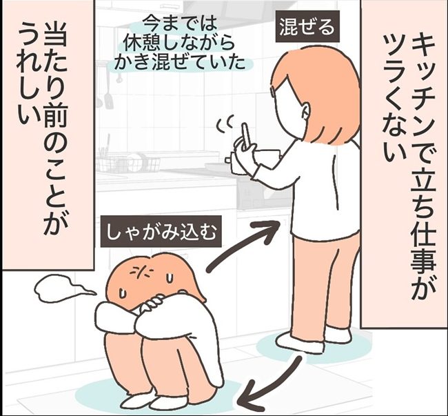 子宮全摘後のリアル／宮島もっちー