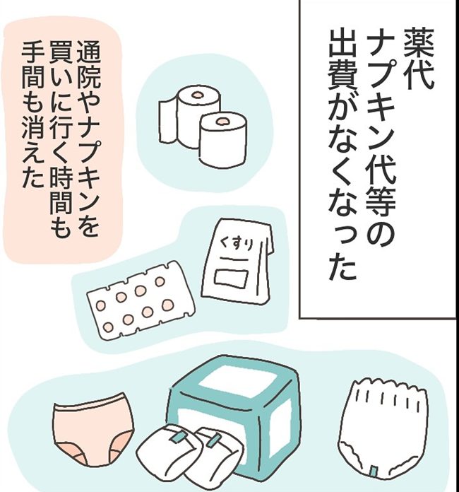 子宮全摘後のリアル／宮島もっちー