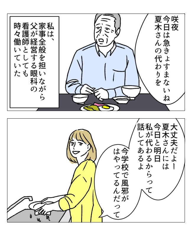 週2日夫婦の行方／フワリー