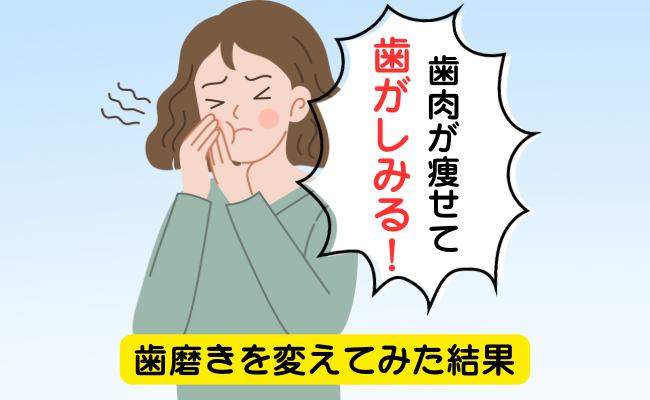 デンタルケア　イメージイラスト