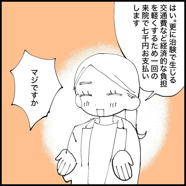 乳がん治療の選択／マコモ