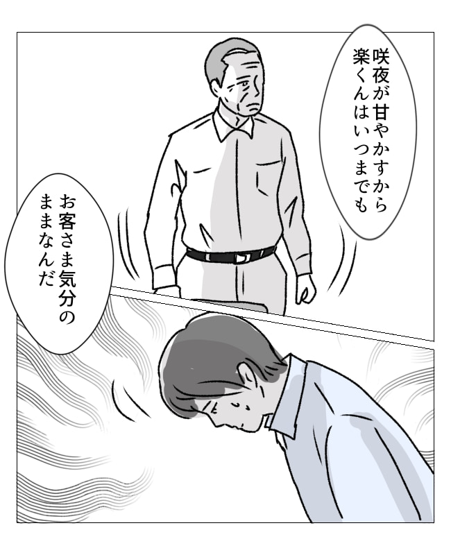 週2日夫婦の行方／フワリー