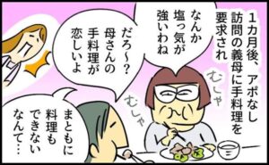 夫と義母の関係性　イメージカット
