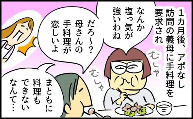 夫と義母の関係性　イメージカット