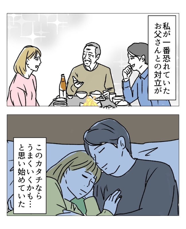 週2日夫婦の行方／フワリー