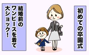 洋服がきつい　イメージイラスト