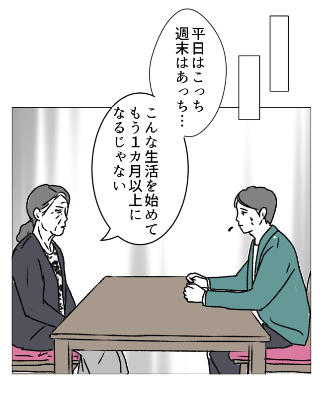 週2日夫婦の行方／フワリー