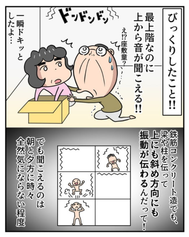 新居騒音トラブル／ナランフジコ