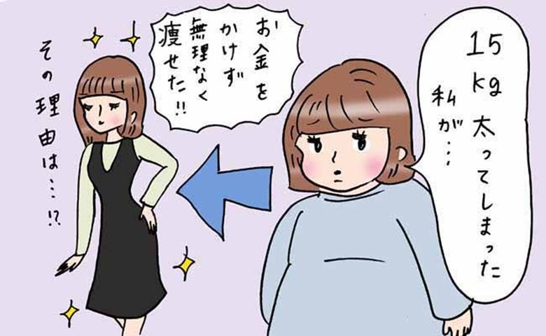 ダイエット　イメージカット