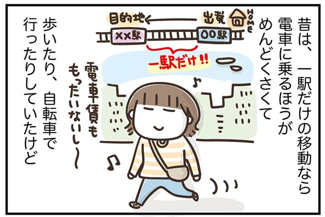 アラフィフの日常／フカザワナオコ