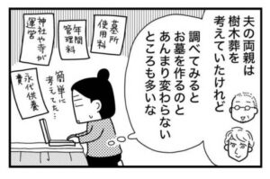 墓じまいできるかな？／和田フミ江