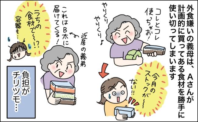 数カ月ごとに滞在する義両親に限界