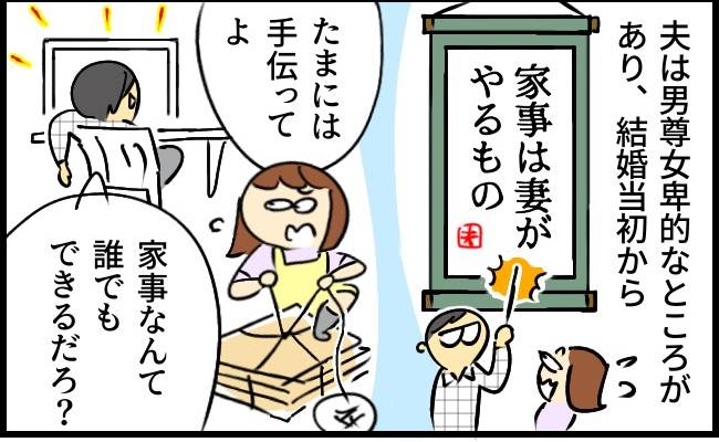 夫とのトラブル　イメージカット