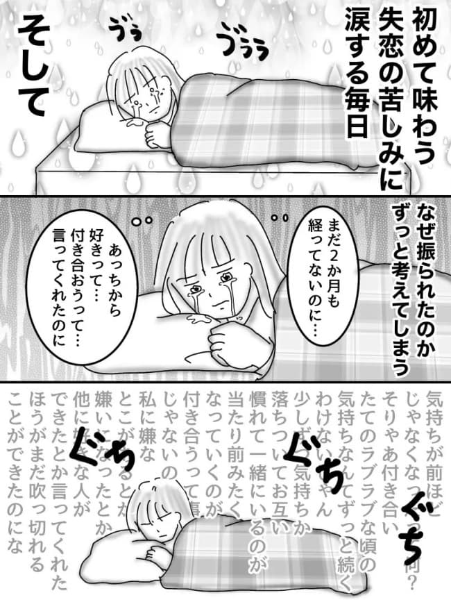 婚活戦記/オムニウッチー