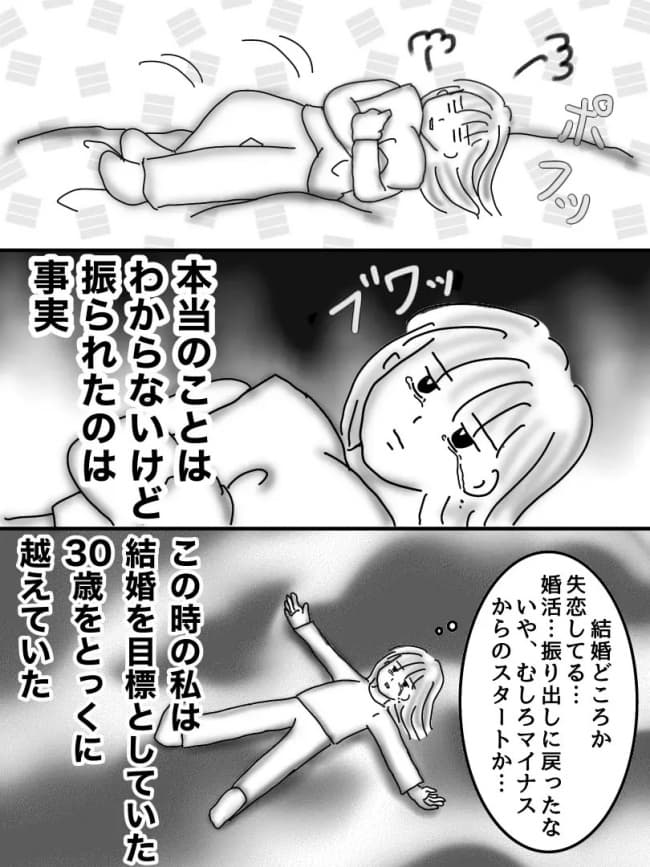 婚活戦記/オムニウッチー
