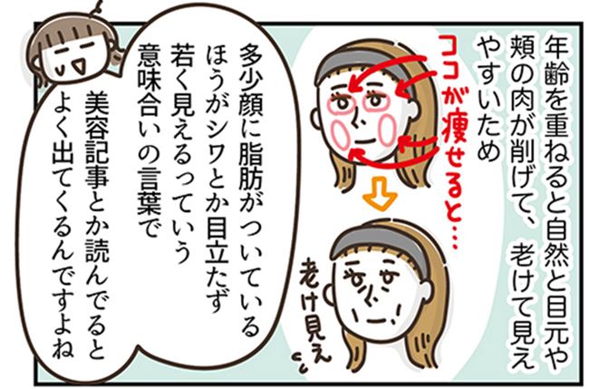 アラフィフの日常／フカザワナオコ