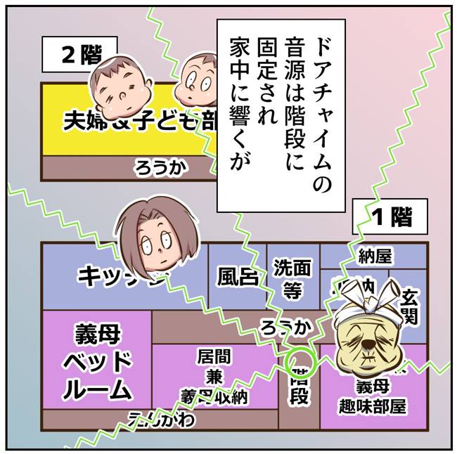 お義母さまと踊ろう/おたまるこ