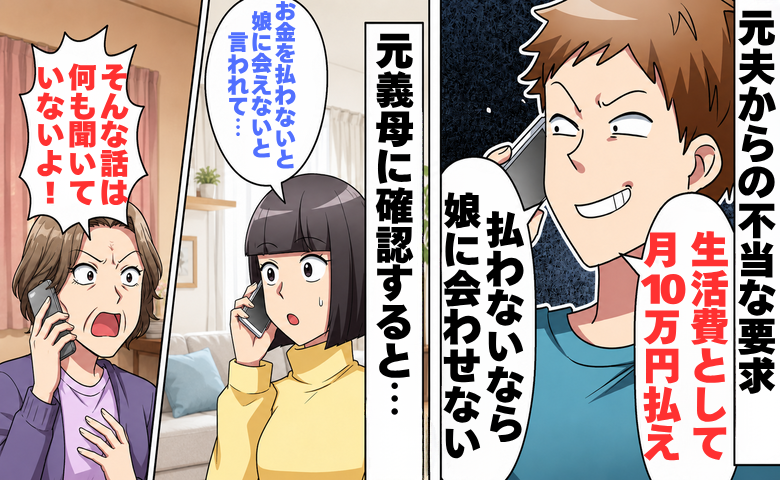 元妻に不当な要求をする元夫