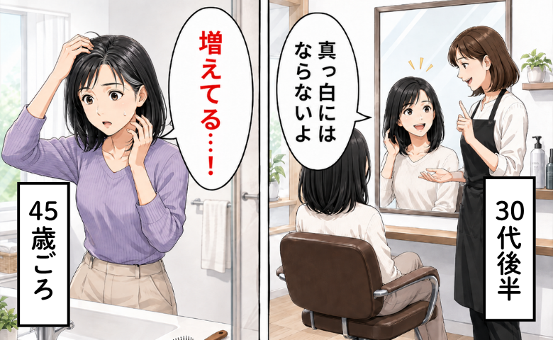 ある女性が30代後半と40代中盤に感じた白髪についてのイメージ