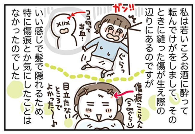 アラフィフの日常／フカザワナオコ